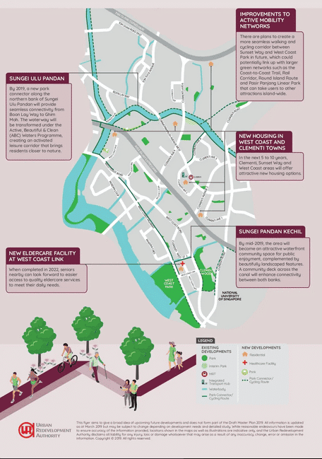 clementi-masterplan-pg2